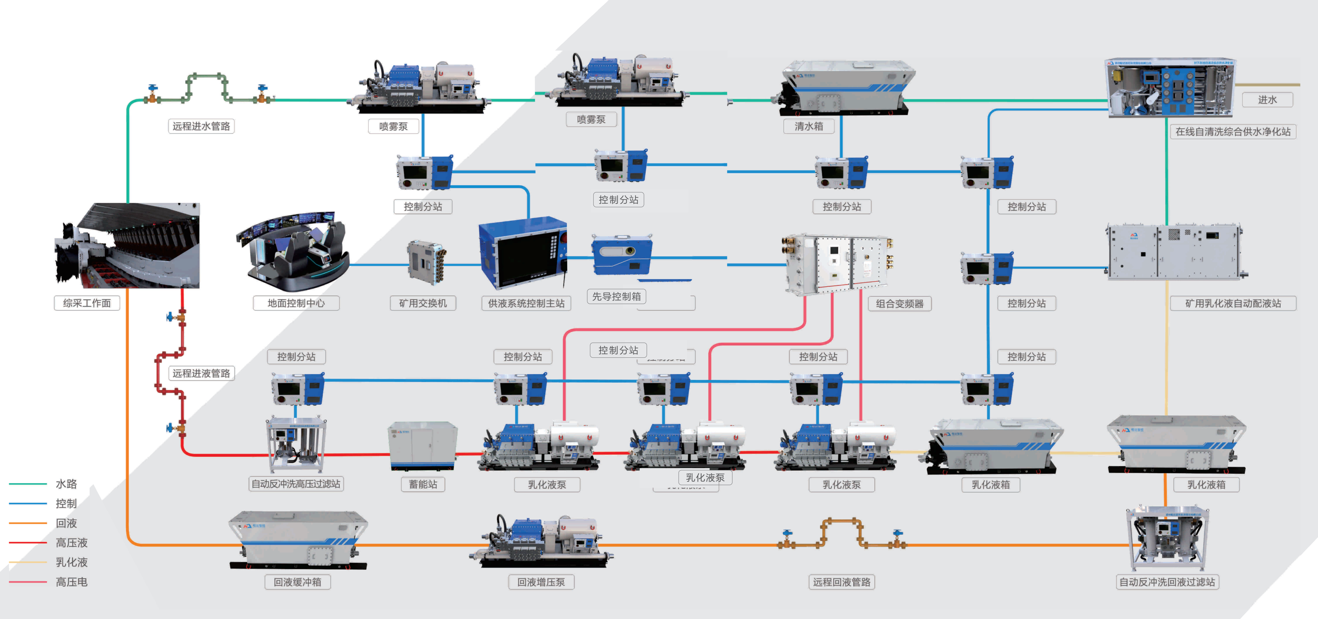 陕煤智控——北京展会 产品宣传册 设计方案 【终版】_75(1).png